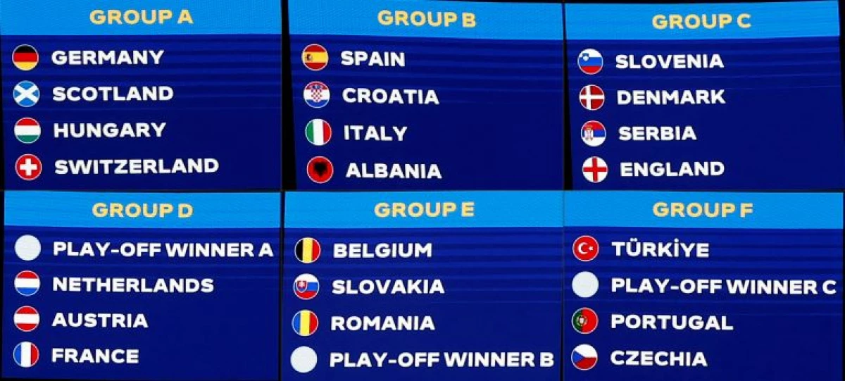 Italy and Spain to meet in Euro 2024 group stage, England handed kind draw