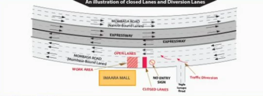 Section of Mombasa Road to be closed for a week