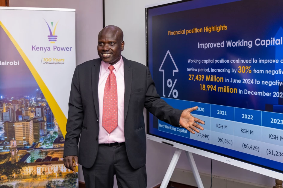 Kenya Power records Ksh.9.97 billion half-year net profit