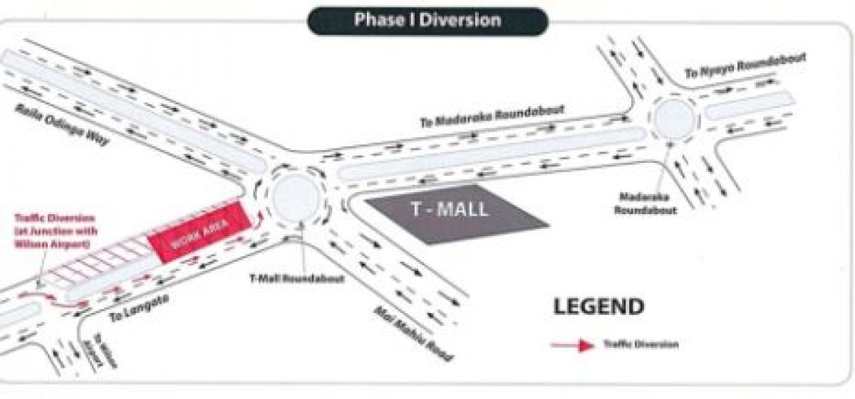 Section of Lang'ata road to remain closed for one week, KeNHA says